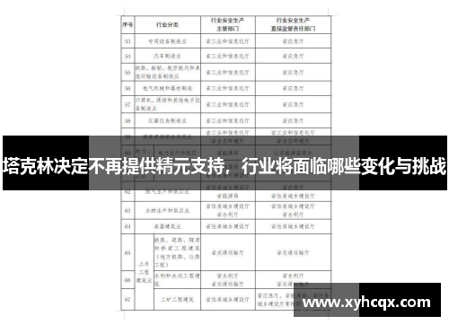 塔克林决定不再提供精元支持，行业将面临哪些变化与挑战